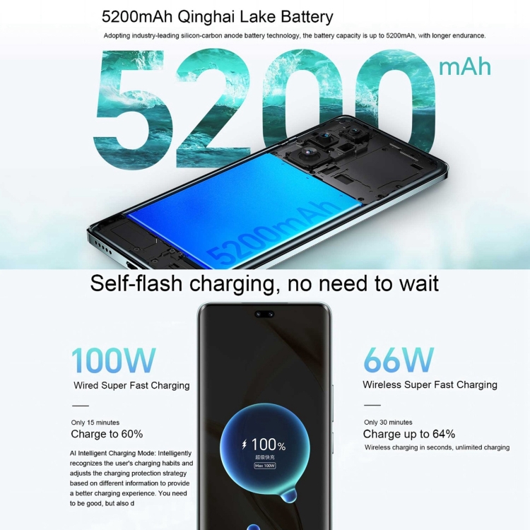Honor 200 Pro, Screen Fingerprint Identification, 6.78 inch MagicOS 8.0 Snapdragon 8s Gen 3 Octa Core, Network: 5G, NFC, OTG, 12GB+256GB, 12GB+512GB, 16GB+512GB - Image 14
