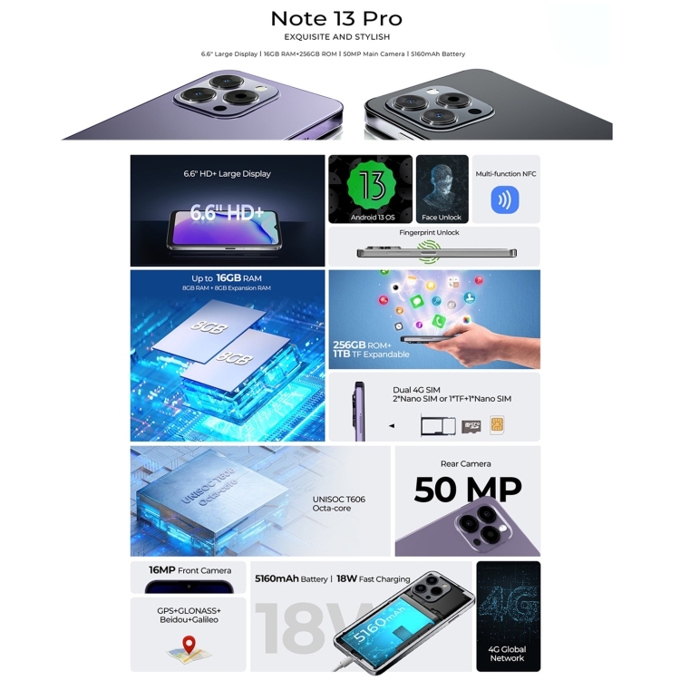HOTWAV Note 13 Pro, Side Fingerprint Identification, 6.6 inch Android 13 UMS9230 T606 Octa Core up to 1.6GHz, Network: 4G, OTG, 8GB+256GB - Image 4