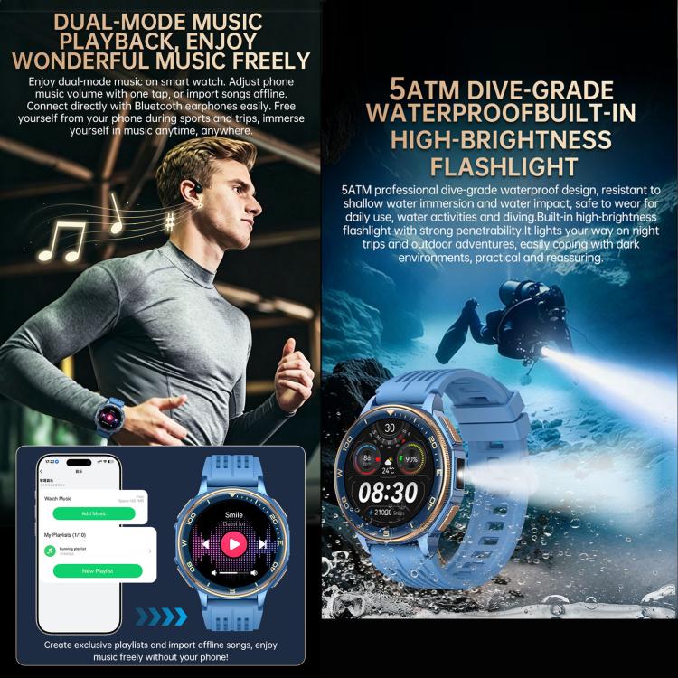 S99 1.43 inch GPS Sports Smart Watch, Support Bluetooth Call / Heart Rate / Blood Oxygen / Sleep Monitoring - Image 15