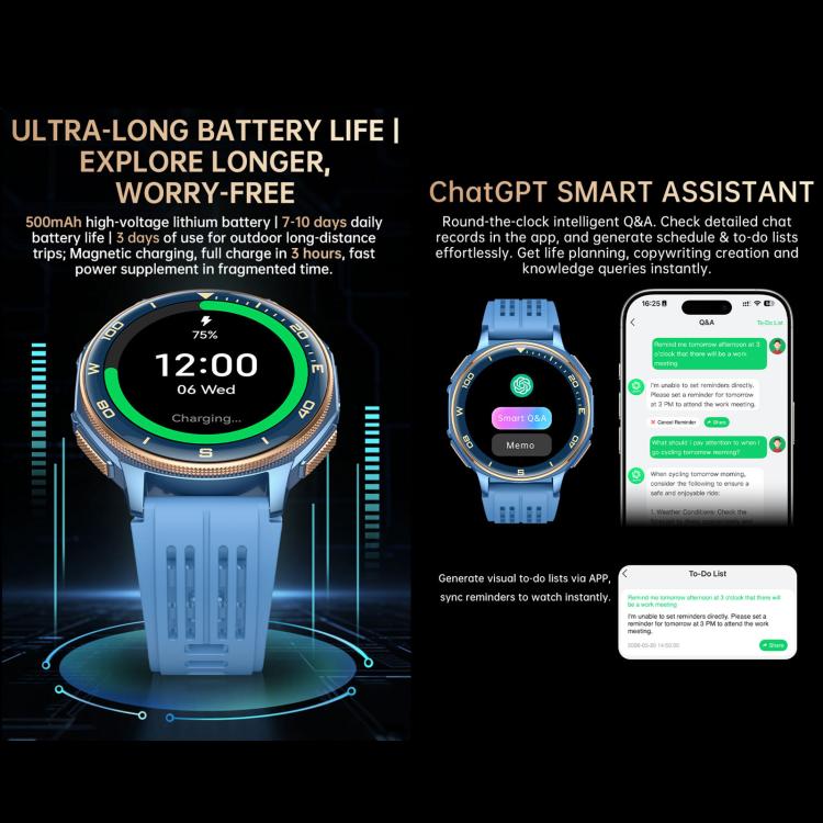 S99 1.43 inch GPS Sports Smart Watch, Support Bluetooth Call / Heart Rate / Blood Oxygen / Sleep Monitoring - Image 16