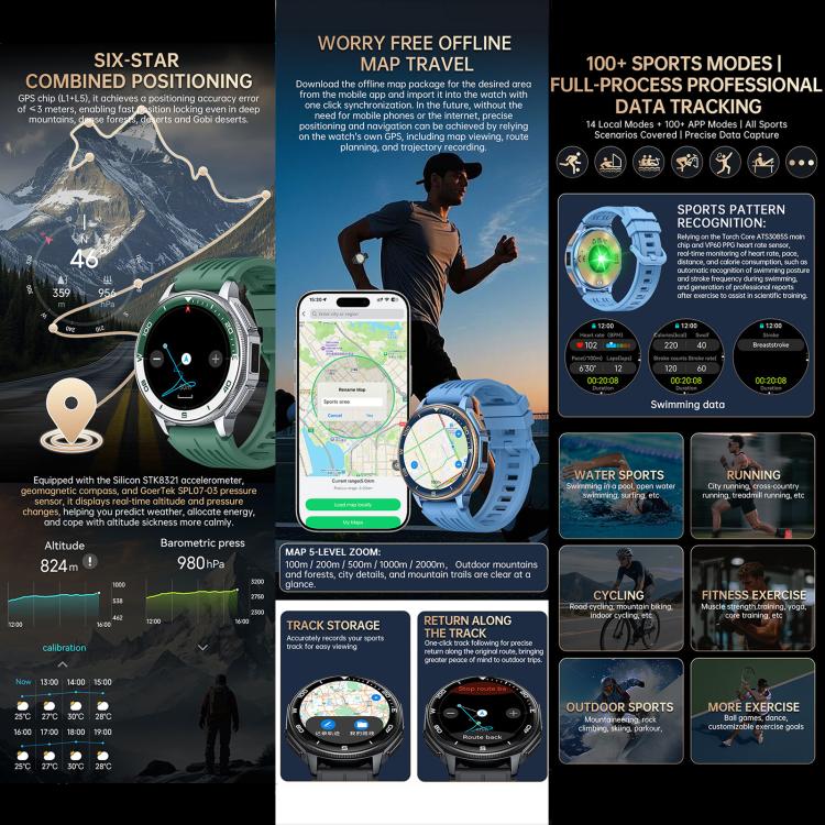 S99 1.43 inch GPS Sports Smart Watch, Support Bluetooth Call / Heart Rate / Blood Oxygen / Sleep Monitoring - Image 9