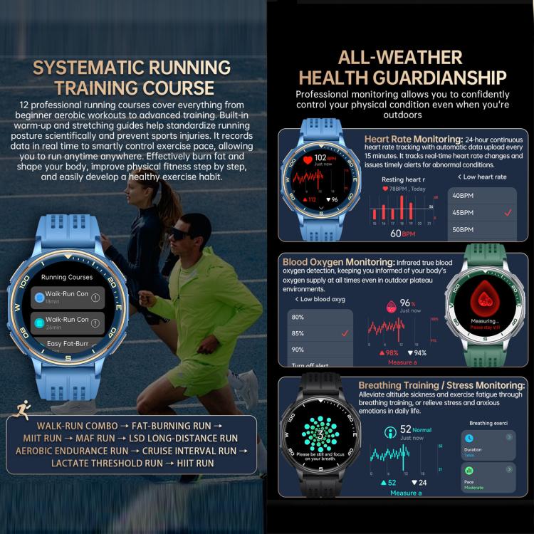 S99 1.43 inch GPS Sports Smart Watch, Support Bluetooth Call / Heart Rate / Blood Oxygen / Sleep Monitoring - Image 11