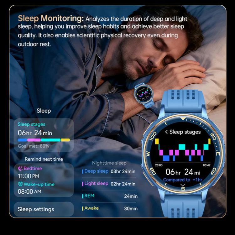 S99 1.43 inch GPS Sports Smart Watch, Support Bluetooth Call / Heart Rate / Blood Oxygen / Sleep Monitoring - Image 12