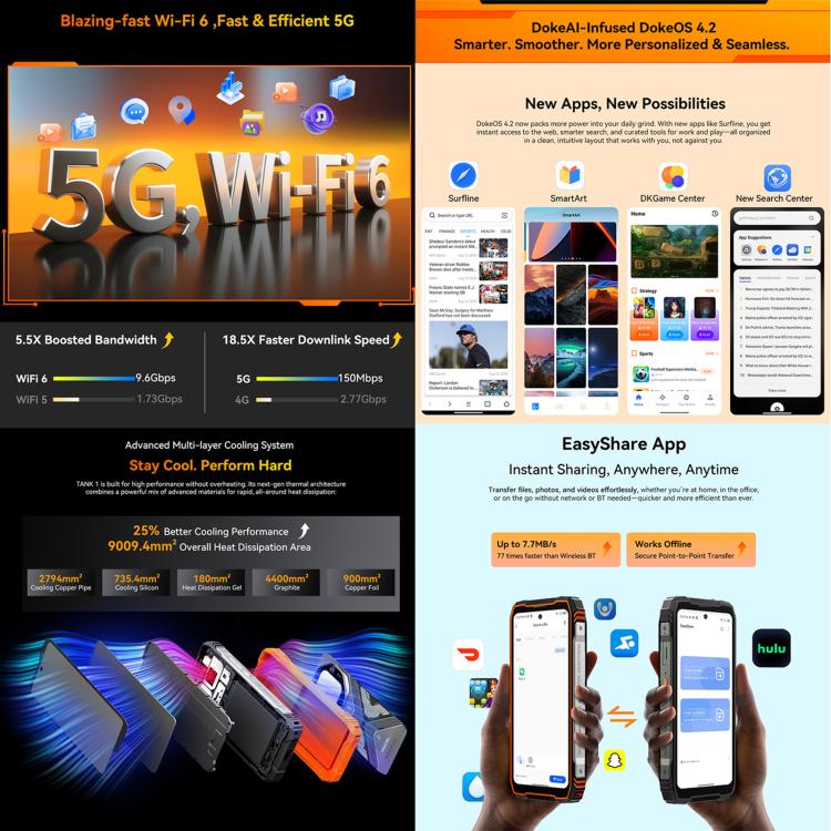 Blackview Oscal TANK 1, 12GB+256GB, 6.78 inch Android 15 DokeOS 4.2 Mediatek Dimensity 7050 Octa Core, Network: 5G, OTG, NFC, 12GB+256GB - Image 16