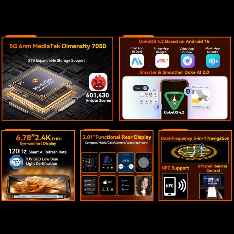 Blackview Oscal TANK 1, 12GB+256GB, 6.78 inch Android 15 DokeOS 4.2 Mediatek Dimensity 7050 Octa Core, Network: 5G, OTG, NFC, 12GB+256GB - Image 5