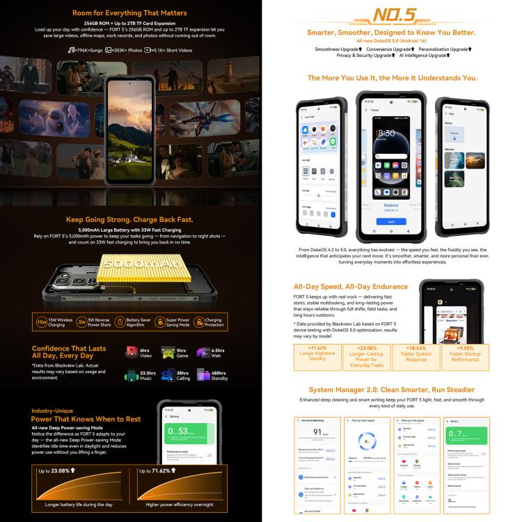 Blackview Oscal FORT 5, 12GB+256GB, 6.78 inch Android 16 Mediatek MT8781 Helio G100 Octa Core, Network: 4G, OTG, NFC - Image 11