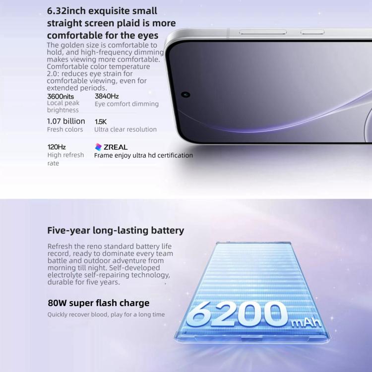 OPPO Reno15, 12GB+256GB, Screen Fingerprint, 6.32 inch ColorOS 16.0 MediaTek Dimensity 8450 Octa Core, NFC, OTG, Network: 5G, 12GB+256GB - Image 16