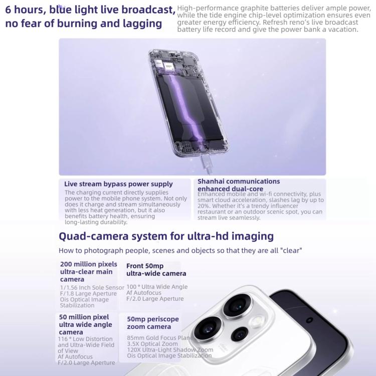 OPPO Reno15 Pro, 16GB+512GB, Screen Fingerprint, 6.78 inch ColorOS 16.0 MediaTek Dimensity 8450 Octa Core, NFC, OTG, Network: 5G, 16GB+512GB - Image 10