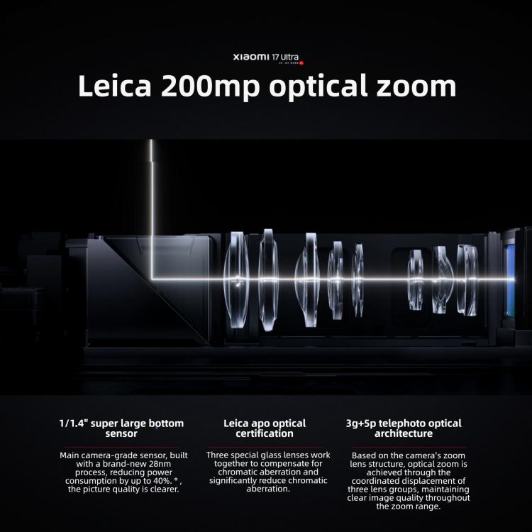 Xiaomi 17 Ultra, 12GB+256GB, 3D Ultrasonic Fingerprint, 6.9 inch Xiaomi HyperOS 3 Snapdragon 8 Elite Gen 5 Octa Core, NFC, Network: 5G, 12GB+512GB, 12GB+256GB - Image 11