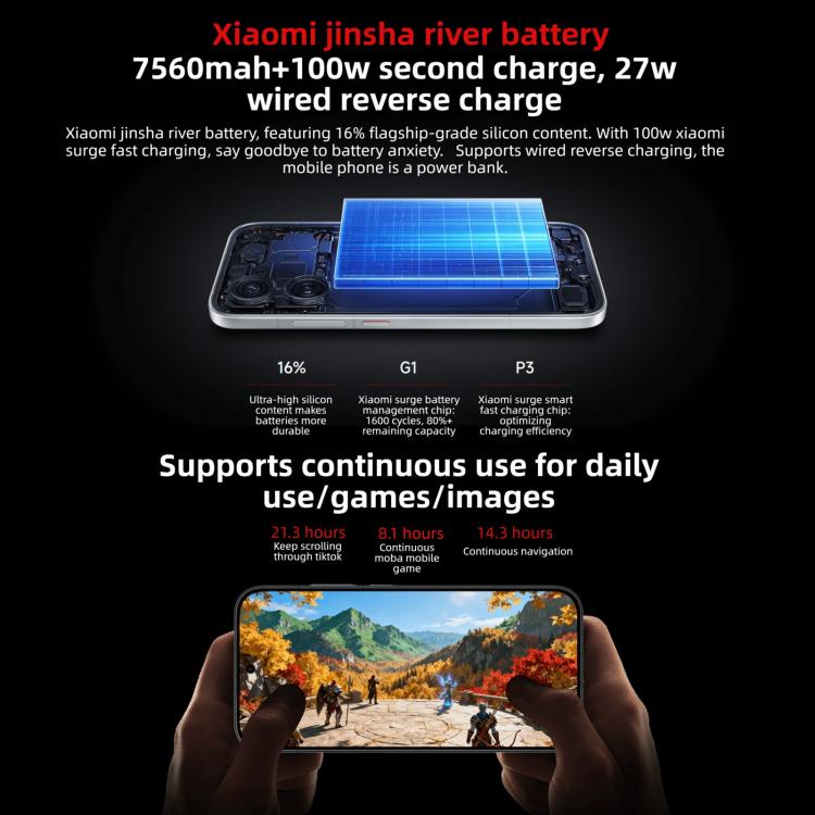 Xiaomi REDMI Turbo 5, 12GB+256GB, 6.59 inch Xiaomi HyperOS 3 Dimensity 8500-Ultra Octa Core, NFC, Network: 5G, 12GB+256GB - Image 14