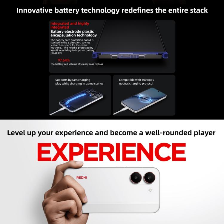 Xiaomi REDMI Turbo 5, 12GB+256GB, 6.59 inch Xiaomi HyperOS 3 Dimensity 8500-Ultra Octa Core, NFC, Network: 5G, 12GB+256GB - Image 15