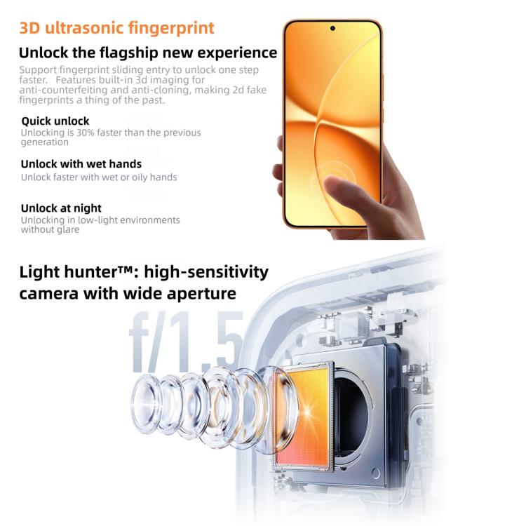 Xiaomi REDMI Turbo 5 Max, 12GB+256GB, 6.83 inch Xiaomi HyperOS 3 Dimensity 9500s Octa Core, NFC, Network: 5G, 12GB+256GB - Image 16