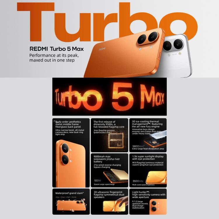 Xiaomi REDMI Turbo 5 Max, 12GB+512GB, 6.83 inch Xiaomi HyperOS 3 Dimensity 9500s Octa Core, NFC, Network: 5G, 12GB+512GB - Image 5