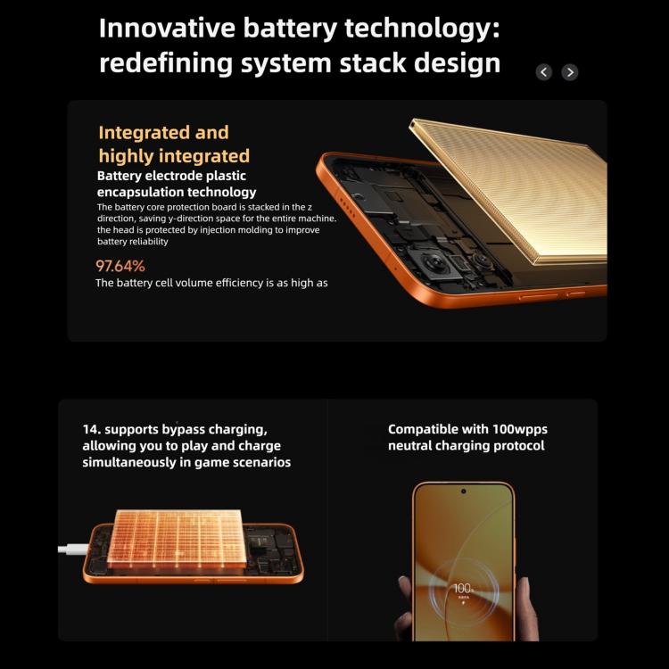 Xiaomi REDMI Turbo 5 Max, 12GB+512GB, 6.83 inch Xiaomi HyperOS 3 Dimensity 9500s Octa Core, NFC, Network: 5G, 12GB+512GB - Image 10