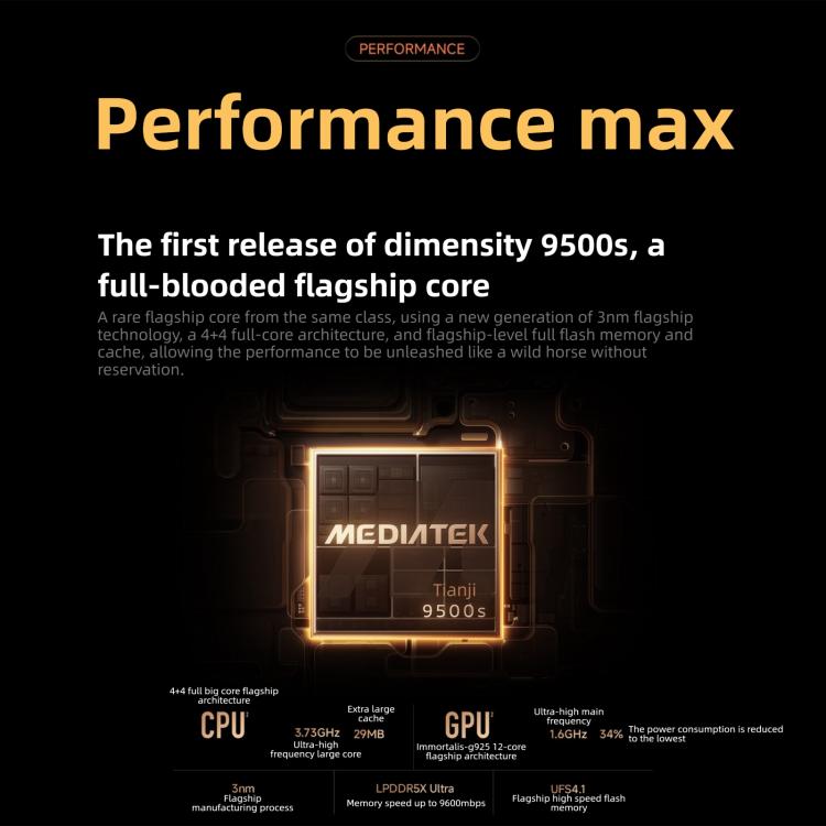 Xiaomi REDMI Turbo 5 Max, 16GB+512GB, 6.83 inch Xiaomi HyperOS 3 Dimensity 9500s Octa Core, NFC, Network: 5G, 16GB+512GB - Image 6