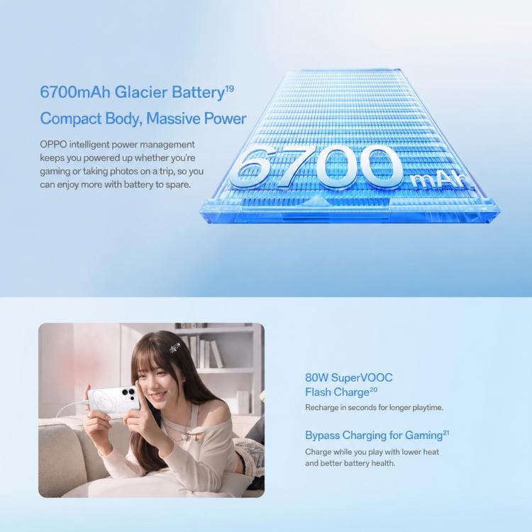 OPPO Reno16, 12GB+256GB, Screen Fingerprint, 6.32 inch ColorOS 16.0 MediaTek Dimensity 8550 SUPER Octa Core, NFC, OTG, Network: 5G, 12GB+256GB - Image 18