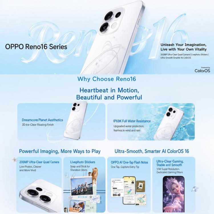 OPPO Reno16, 16GB+256GB, Screen Fingerprint, 6.32 inch ColorOS 16.0 MediaTek Dimensity 8550 SUPER Octa Core, NFC, OTG, Network: 5G, 16GB+256GB - Image 4