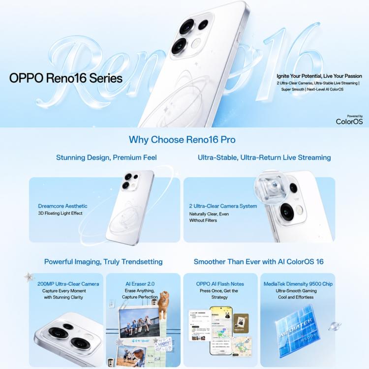 OPPO Reno16 Pro, 12GB+256GB, Screen Fingerprint, 6.78 inch ColorOS 16.0 MediaTek Dimensity 9500s Octa Core, NFC, OTG, Network: 5G, 12GB+256GB - Image 4