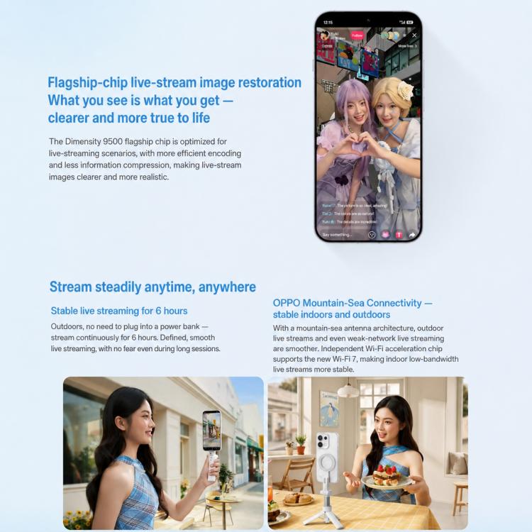 OPPO Reno16 Pro, 16GB+512GB, Screen Fingerprint, 6.78 inch ColorOS 16.0 MediaTek Dimensity 9500s Octa Core, NFC, OTG, Network: 5G, 16GB+512GB - Image 10