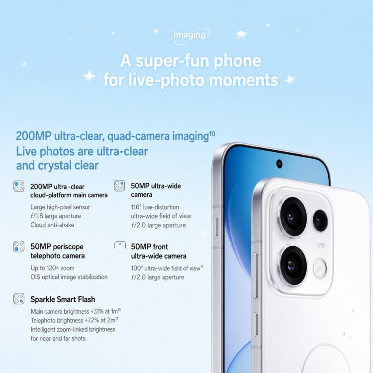 OPPO Reno16 Pro, 16GB+512GB, Screen Fingerprint, 6.78 inch ColorOS 16.0 MediaTek Dimensity 9500s Octa Core, NFC, OTG, Network: 5G, 16GB+512GB - Image 11