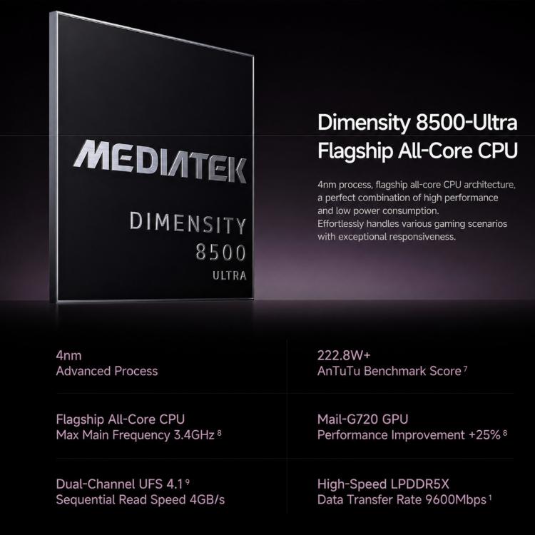 Xiaomi 17T, 12GB+256GB, Screen Fingerprint, 6.59 inch Xiaomi HyperOS 3 Dimensity 8500-Ultra Octa-Core, NFC, Network: 5G, 12GB+256GB - Image 19