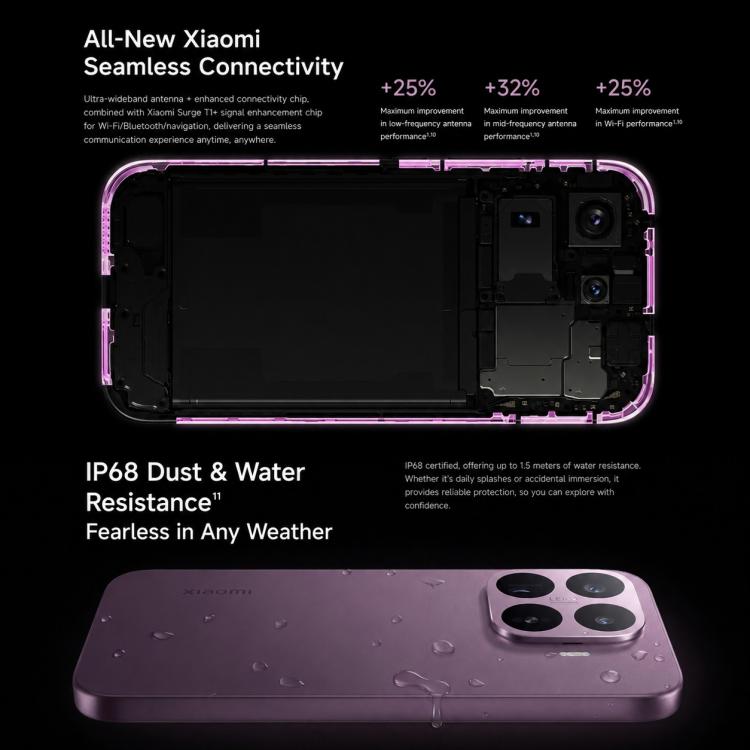 Xiaomi 17T, 12GB+256GB, Screen Fingerprint, 6.59 inch Xiaomi HyperOS 3 Dimensity 8500-Ultra Octa-Core, NFC, Network: 5G, 12GB+256GB - Image 21