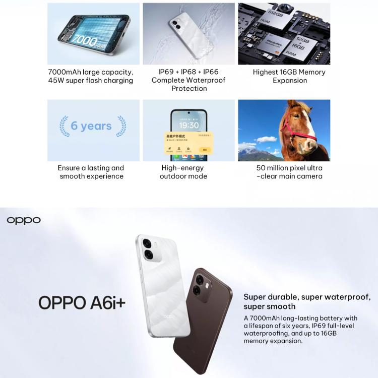 OPPO A6i+ 5G, 12GB+256GB, Side Fingerprint, 6.75 inch ColorOS 15 Dimensity 6300 Octa Core, NFC, OTG, Network: 5G, 12GB+256GB - Image 4