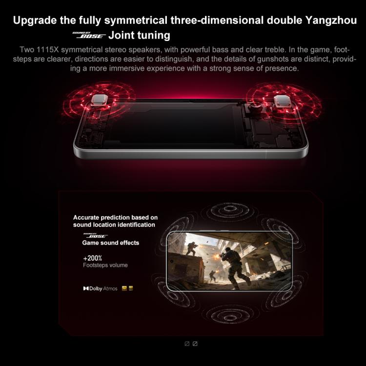 Xiaomi Redmi K90 Max, 12GB+256GB, 6.83 inch Xiaomi HyperOS 3 Dimensity 9500 Octa Core, NFC, Network: 5G, 12GB+256GB - Image 18