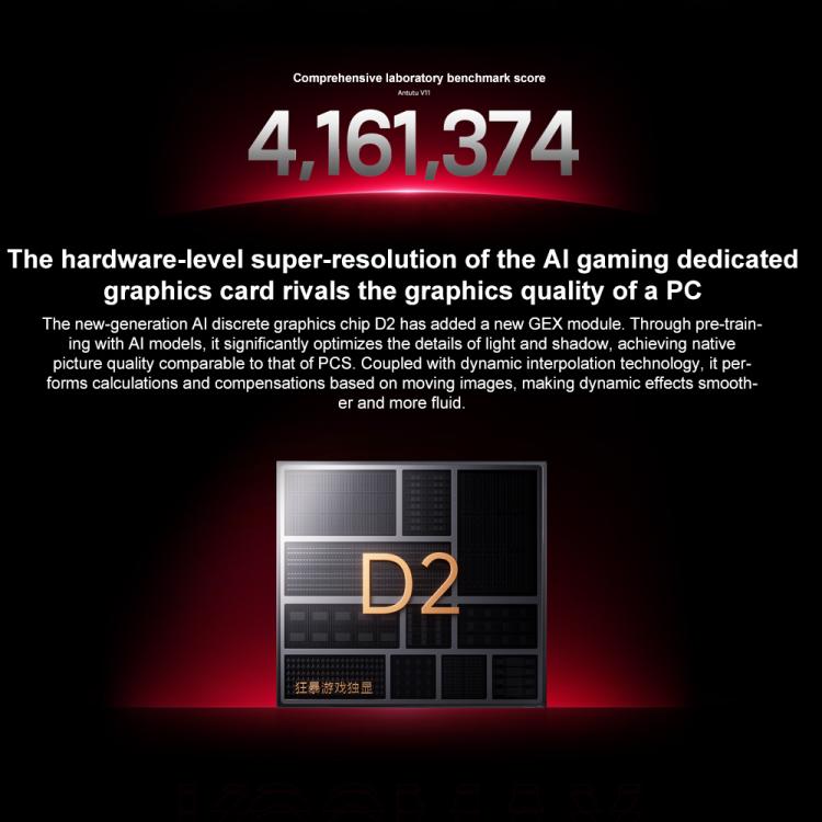 Xiaomi Redmi K90 Max, 12GB+256GB, 6.83 inch Xiaomi HyperOS 3 Dimensity 9500 Octa Core, NFC, Network: 5G, 12GB+256GB - Image 6