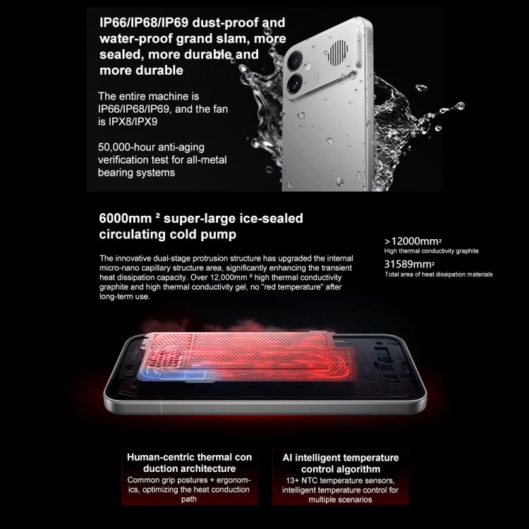 Xiaomi Redmi K90 Max, 12GB+256GB, 6.83 inch Xiaomi HyperOS 3 Dimensity 9500 Octa Core, NFC, Network: 5G, 12GB+256GB - Image 9