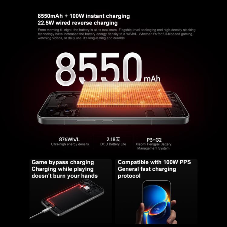 Xiaomi Redmi K90 Max, 16GB+1TB, 6.83 inch Xiaomi HyperOS 3 Dimensity 9500 Octa Core, NFC, Network: 5G, 16GB+1TB - Image 20