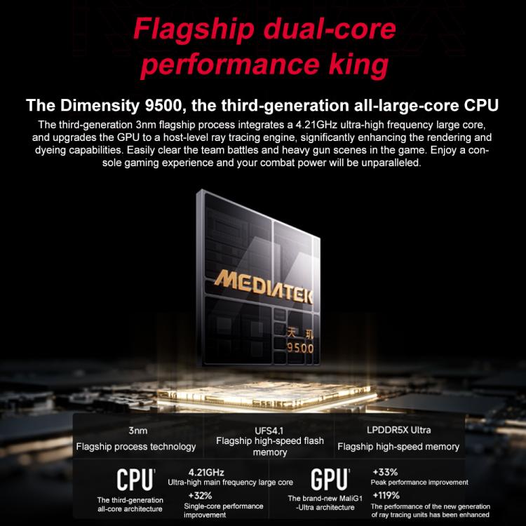 Xiaomi Redmi K90 Max, 16GB+1TB, 6.83 inch Xiaomi HyperOS 3 Dimensity 9500 Octa Core, NFC, Network: 5G, 16GB+1TB - Image 5