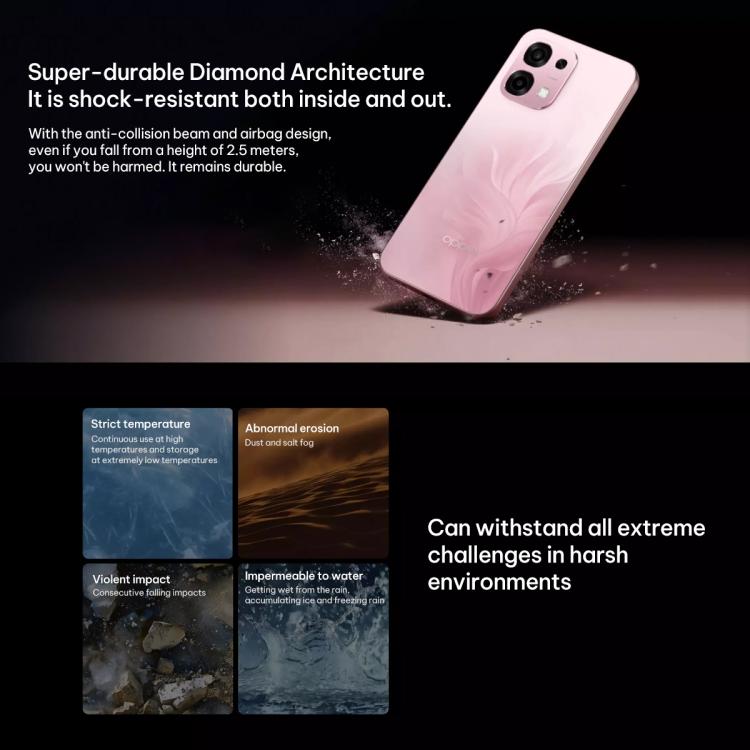 OPPO A6 5G, 12GB+256GB, Screen Fingerprint, 6.57 inch ColorOS 15 Dimensity 7300 Octa Core, NFC, OTG, Network: 5G, 12GB+256GB - Image 9