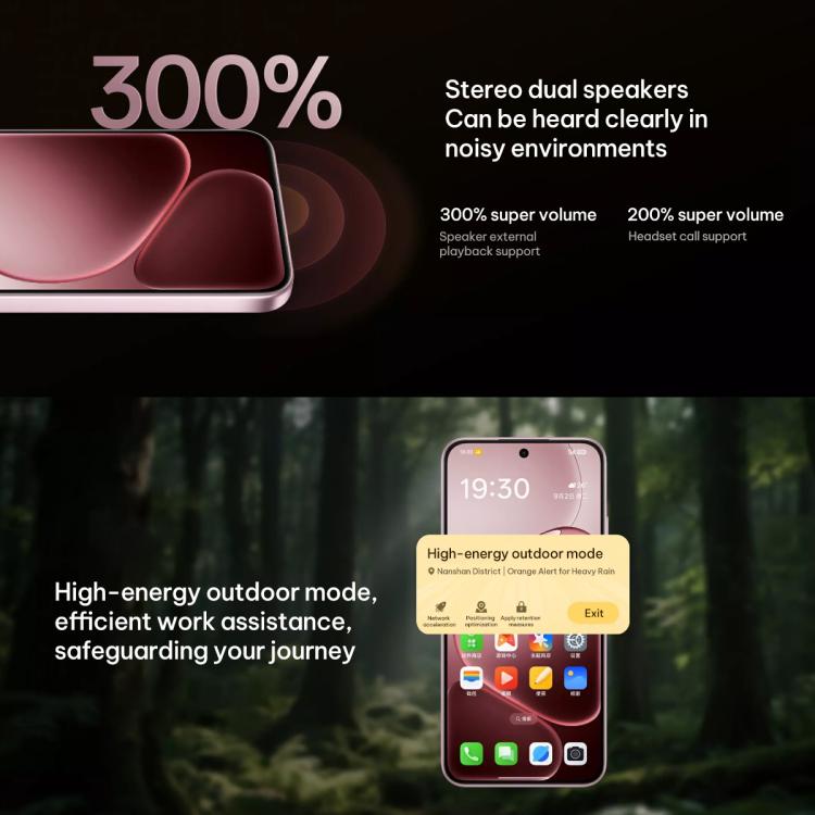 OPPO A6 5G, 12GB+256GB, Screen Fingerprint, 6.57 inch ColorOS 15 Dimensity 7300 Octa Core, NFC, OTG, Network: 5G, 12GB+256GB - Image 12