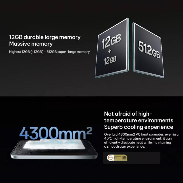 OPPO A6 5G, 12GB+512GB, Screen Fingerprint, 6.57 inch ColorOS 15 Dimensity 7300 Octa Core, NFC, OTG, Network: 5G, 12GB+512GB - Image 7