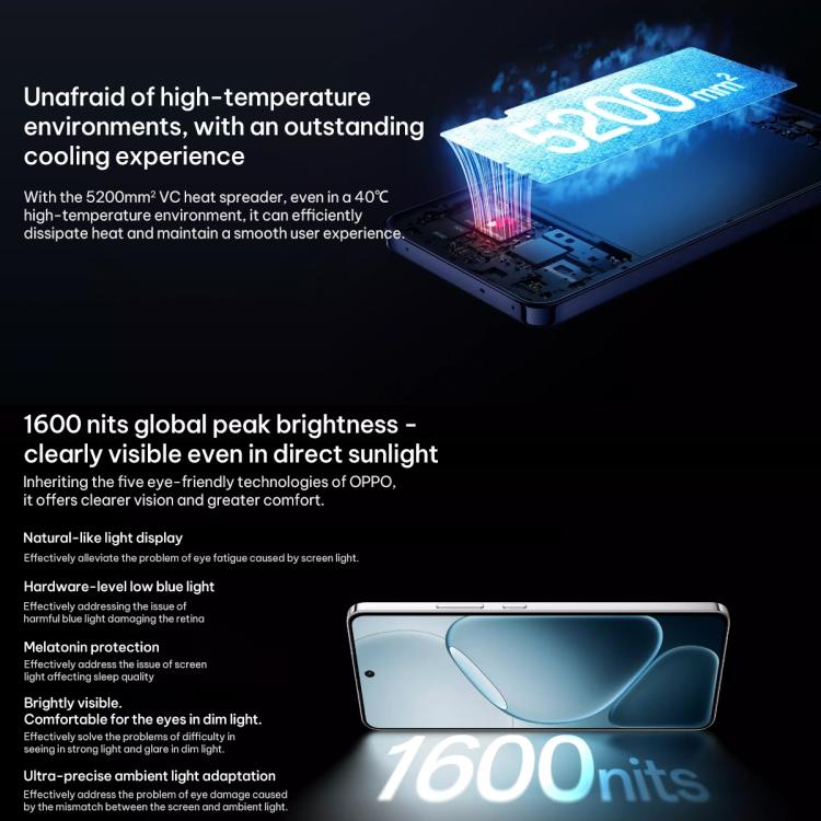 OPPO A6 Max 5G, 8GB+256GB, Screen Fingerprint, 6.8 inch ColorOS 15.0 Android 15 Qualcomm Snapdragon 7 Gen 3 Octa Core, NFC,Network: 5G, A6 Max 5G, 8GB+256GB - Image 11