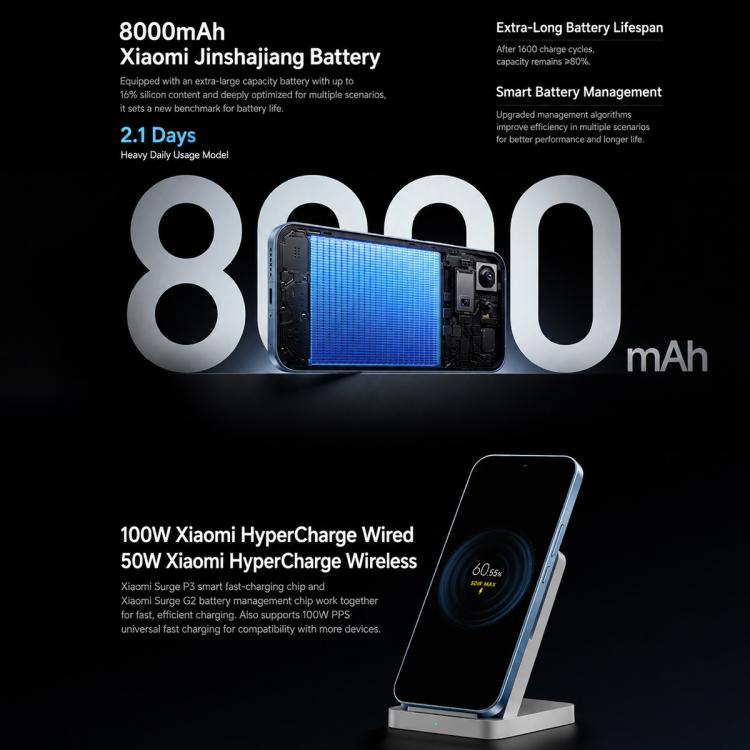 Xiaomi 17 Max, 12GB+256GB, 3D Ultrasonic Fingerprint, 6.9 inch Xiaomi HyperOS 3 Snapdragon 8 Elite Gen 5 Octa Core, NFC, Network: 5G, 12GB+256GB - Image 18
