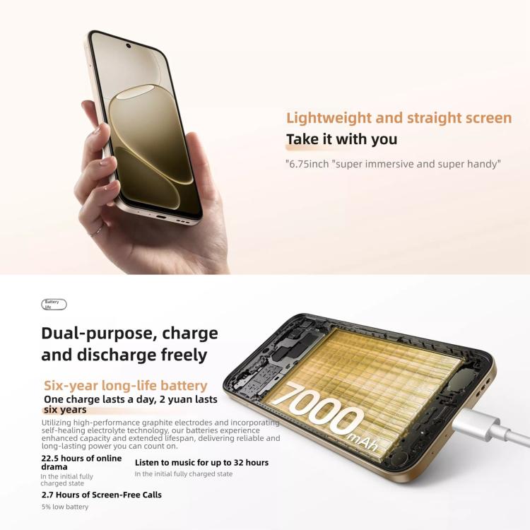 OPPO A6k 5G, 8GB+256GB, Side Fingerprint, 6.75 inch ColorOS 15 MediaTek Dimensity 6300 Octa Core, OTG, Network: 5G, 8GB+256GB - Image 6