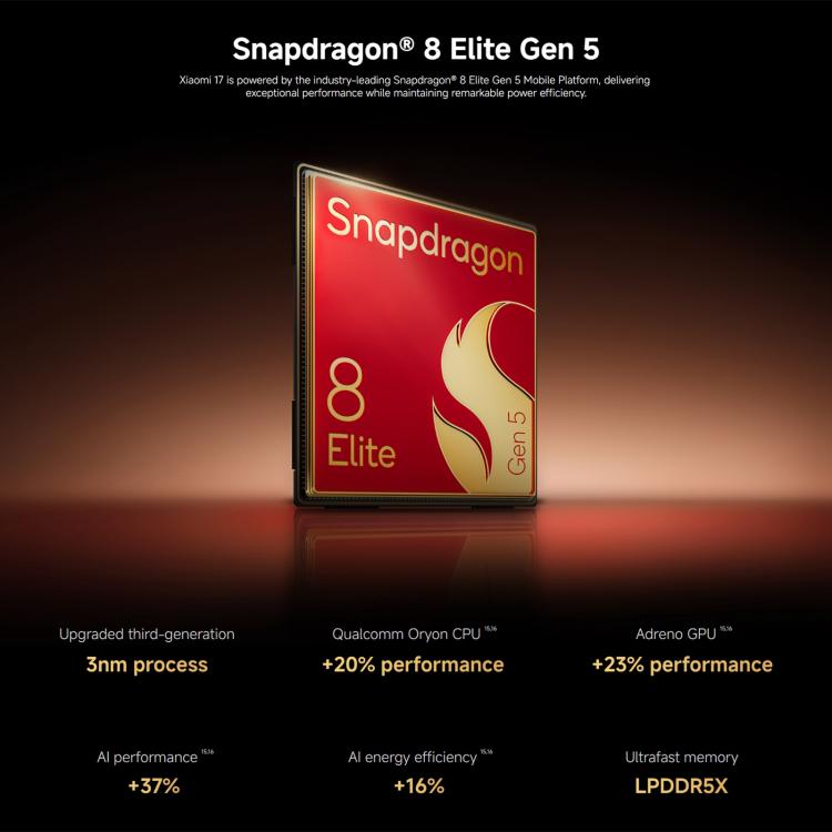 Xiaomi 17 Global, 12GB+256GB, Ultrasonic Fingerprint, 6.3 inch Xiaomi HyperOS 3 Snapdragon 8 Elite Gen 5 Octa Core, NFC, Network: 5G, 12GB+256GB - Image 20