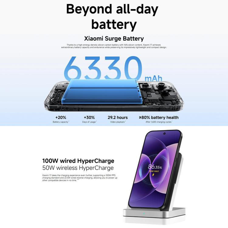 Xiaomi 17 Global, 12GB+256GB, Ultrasonic Fingerprint, 6.3 inch Xiaomi HyperOS 3 Snapdragon 8 Elite Gen 5 Octa Core, NFC, Network: 5G, 12GB+256GB - Image 8